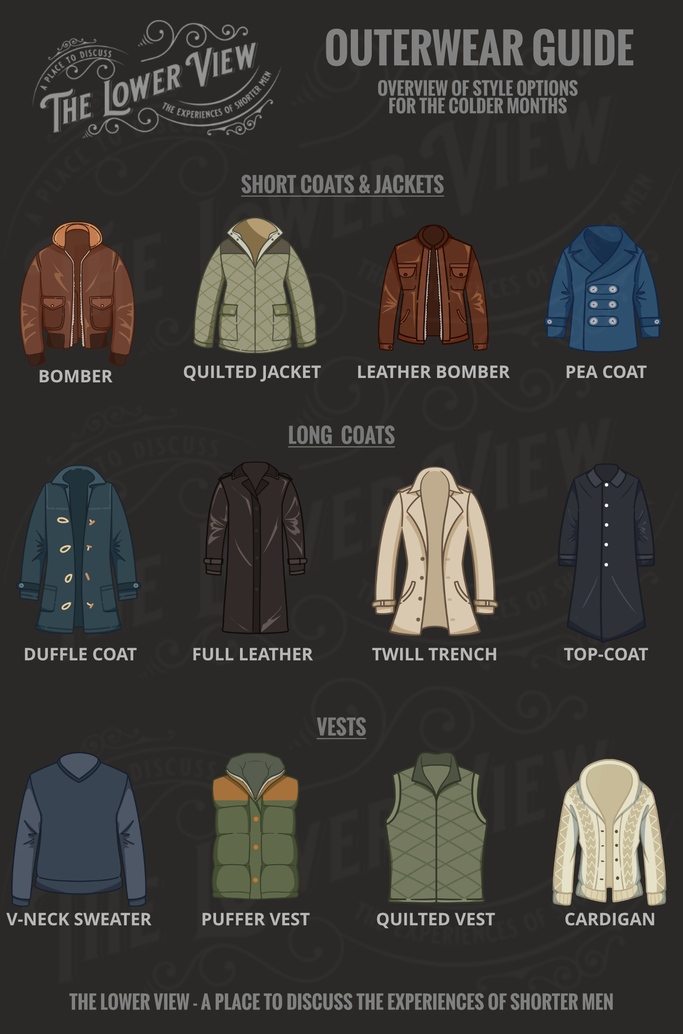 TheLowerView | Fashion For Short Men | Outerwear Guide | Coats Jackets Sweaters Vests